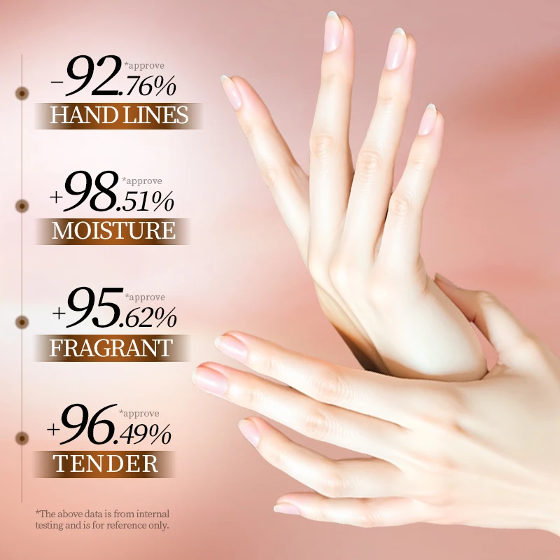 Thumbnail 3 - #64 Latest Hand Care Updates