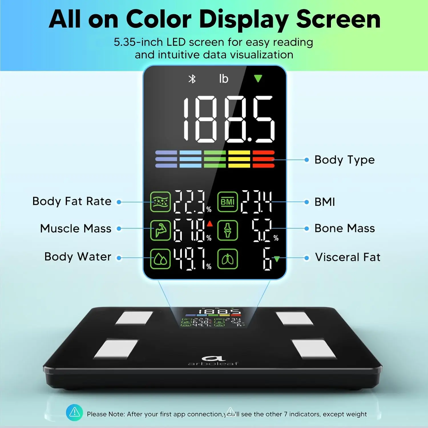 Bilancia BMI intelligente con grasso corporeo, massa muscolare, 14 metrici, ampio display LED, sincronizzazione dell'app per il monitoraggio del peso fino a 500 libbre