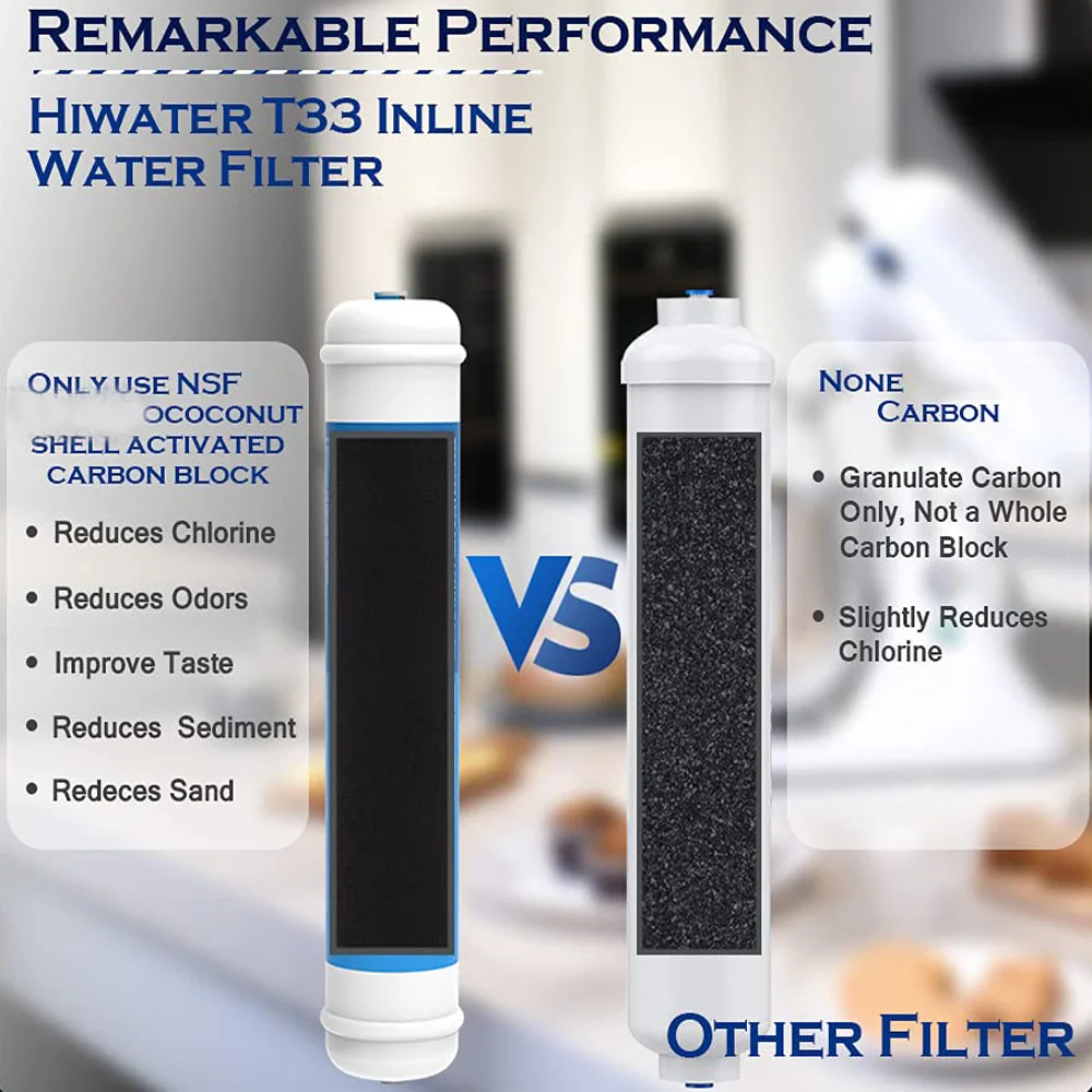 T33 Inline Post Carbon Filter 1/4