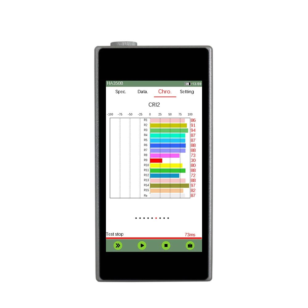 Handheld spectral illuminometer Color temperature Color rendering  lux  irradiance Blue light flicker frequency spectrometer