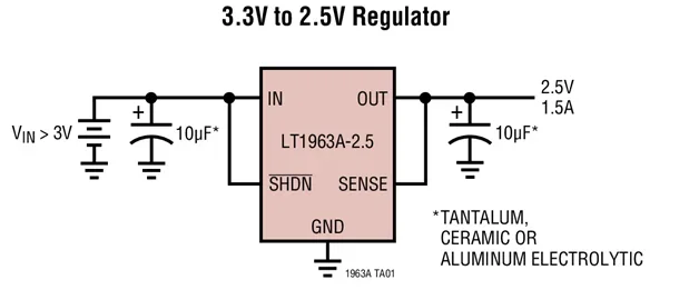 LT1963AET LT1963AIQ LT1963ET LT1963ET-1.5 LT1963ET-3.3 LT1963 - 1.5A, Low Noise, Fast Transient Response LDO Regulators