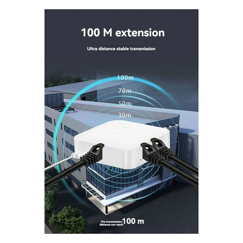 Extensión de Cable de red Universal, divisor Ethernet de alta velocidad, alimentación Usb C, Gigabit, Internet, Rj45, adaptador divisor
