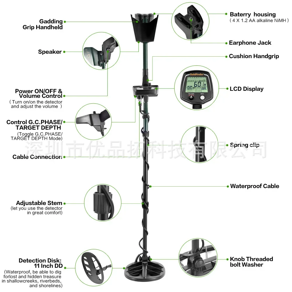 High Sensitivity T2 Professional Underground Metal Detector Set Treasure Finder Gold Hunter 1.5m Depth Powerful Pinpointer