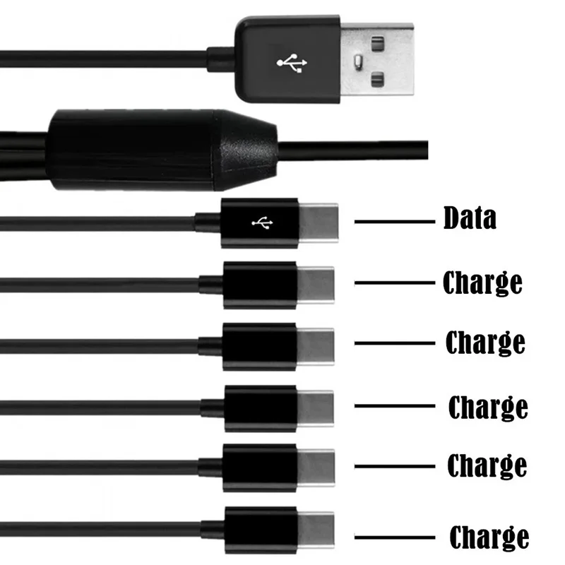 1.5m 6 In 1 Type C Splitter Cable Usb C Type-C To 6 Port Type C USB C  Date Cable Cord Charging Cable For Phone Tablet Pad