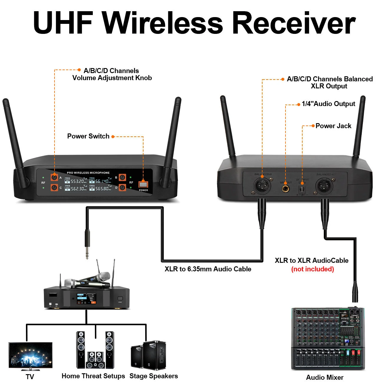 FLALWREO Wireless Microphone Handheld 4 Channel UHF Fixed Frequency Dynamic Microphone For Karaoke