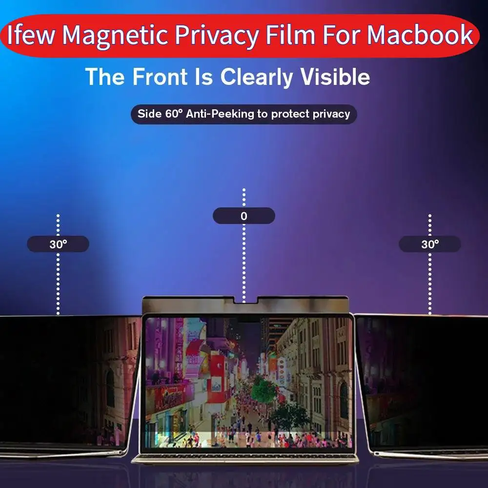 Laptop Magnetic Privacy Screen Film for Macbook Pro Air 13 13.6 14 15.3 16.2 Inch Anti-Spy Filter Protector M1 M2 M3 Accessories