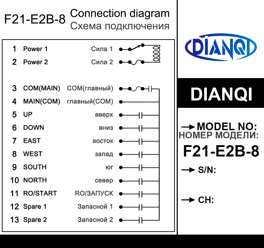 Industrial Crane Remote Controller Wireless Switches F21-E2B-8 for Hoist Crane Lift AC380V 220V 36V 12V DC 24V 868Mhz 8 channels