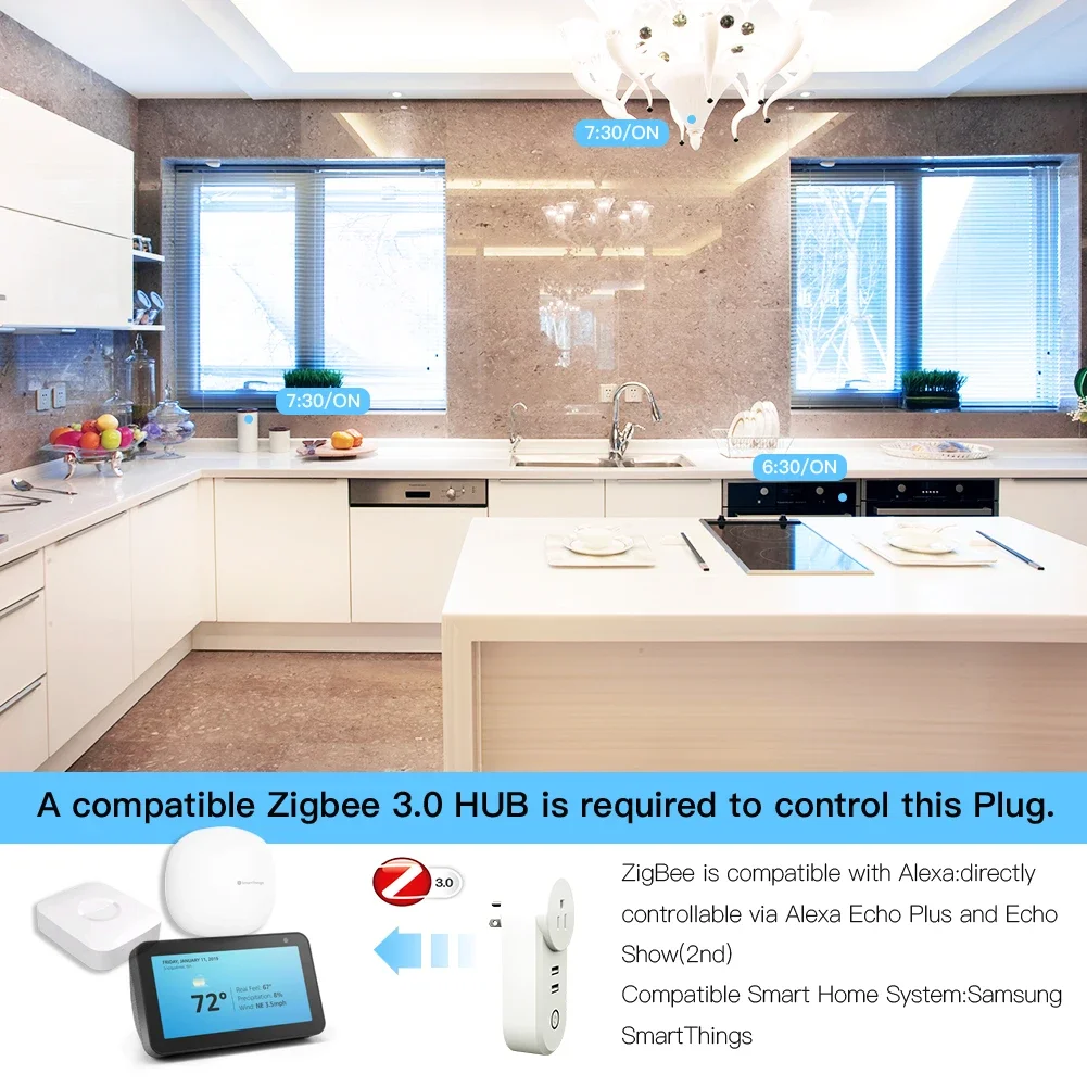 Plugue inteligente ZigBee 3.0 com 2 interfaces USB Controle remoto de voz Funciona com SmartThings Wink Echo Plus e a maioria dos hub Zigbee