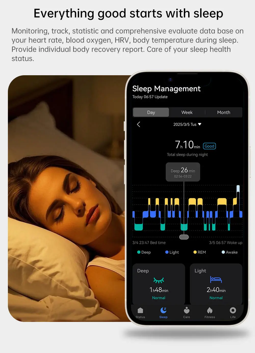 Smart Ring With Notification: Does It Really Work in Real Life?