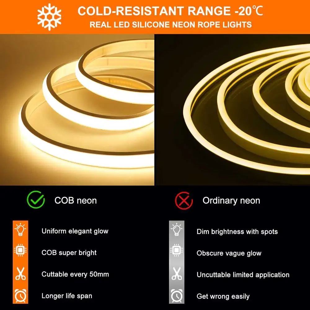 

24V COB Солнечные неоновые световые полосы Солнечные гибкие фонари Водонепроницаемые IP68 Теплый белый 1 м 2 м 3 м 4 м 5 м Светодиодные ленты для украшения сада