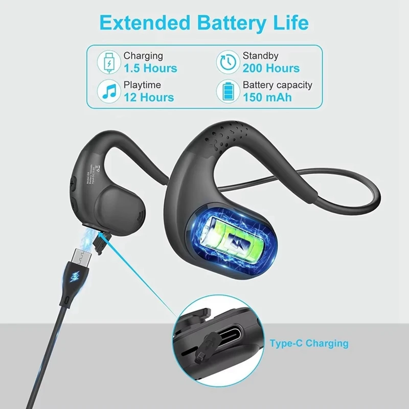 

Bluetooth 5.3 Wireless Headset with Microphone Truck Driver HOT SALE