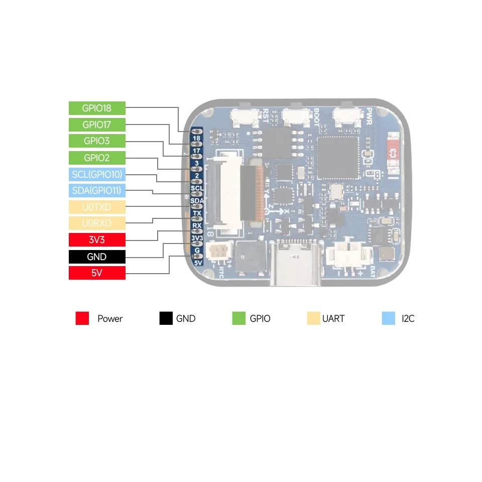 Плата разработки ESP32-S3 с 1,69-дюймовым сенсорным экраном Встроенный датчик гироскопа ускорения