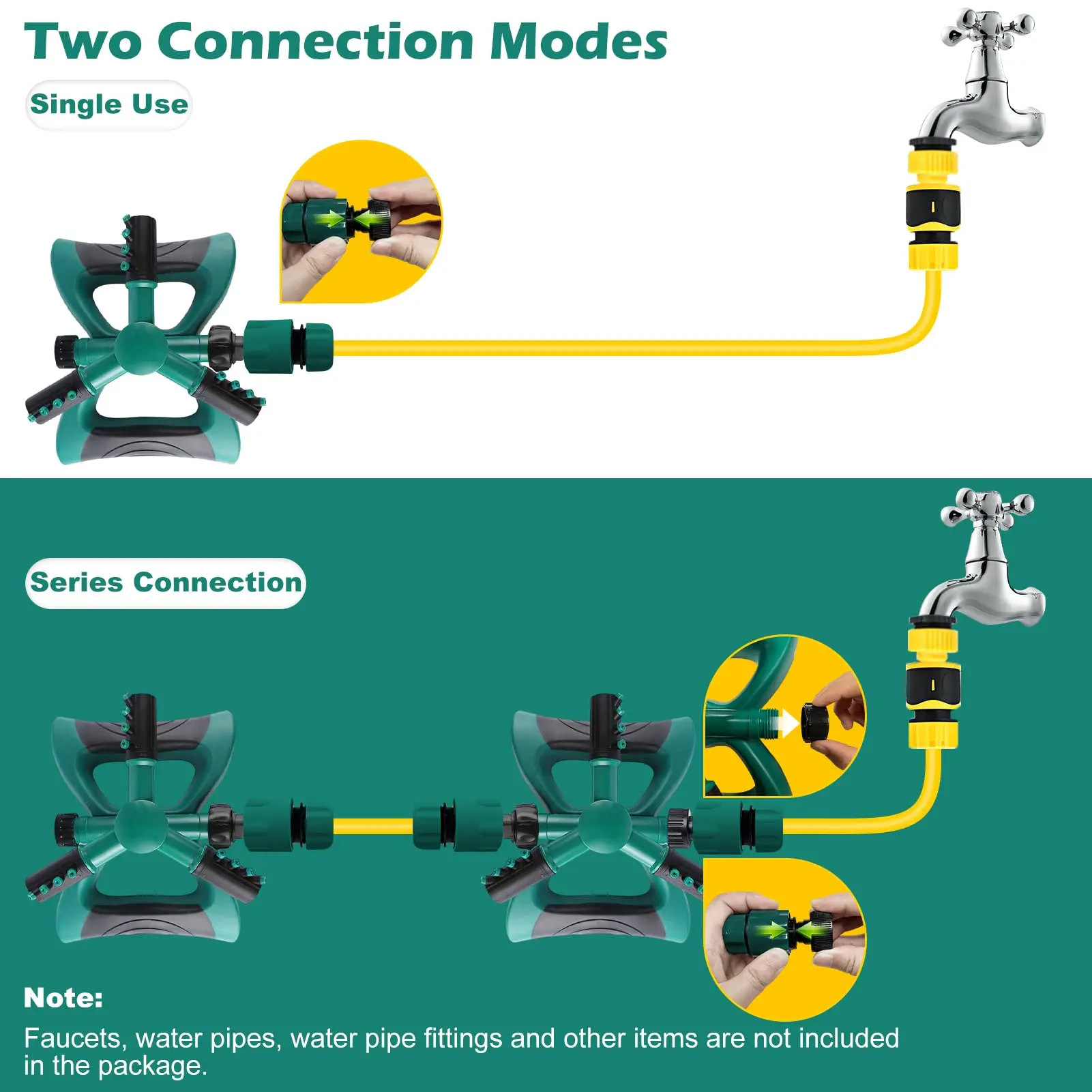 Automatic Lawn Sprinkler with Leak Free Design, Adjustable Covering, Easy Hose Connection, Large Area, 3 Arm Sprayer, 360 Rotati