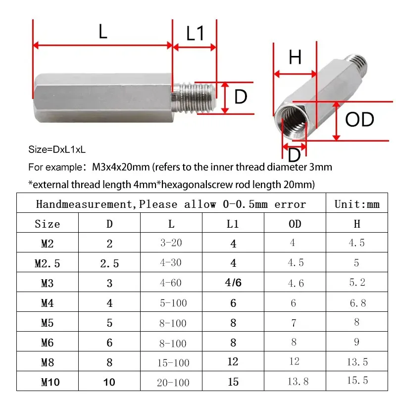 M2 M2.5 M3 M4M5M6M8M10 303 Stainless Steel Standoff PCB Support Male Female Hex Board Spacing Screw Column Pillars Spacers Bolt
