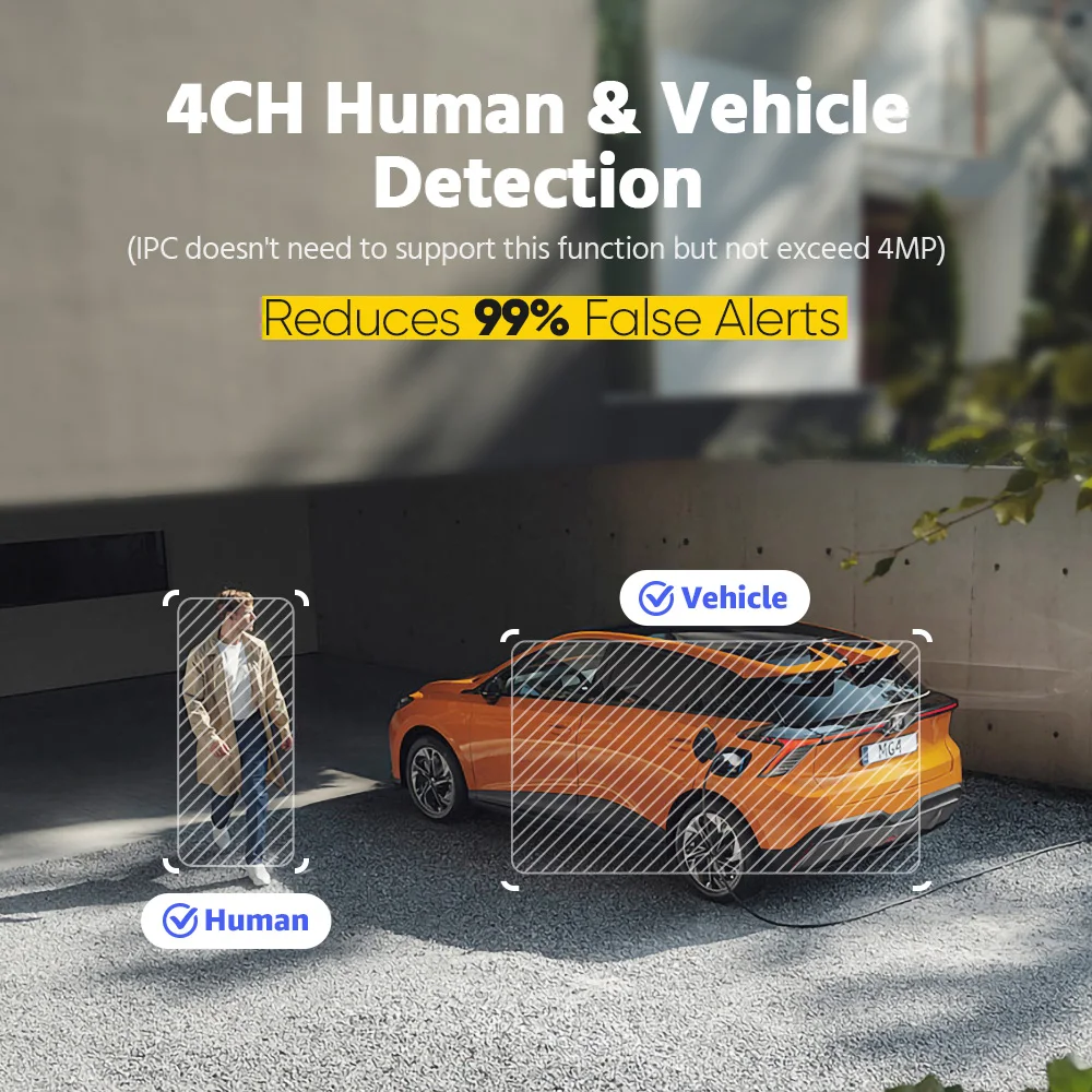 ANNKE 16CH 4K 8MP para vigilancia doméstica y de negocios grabadora NVR PoE detección de movimiento grabadora de vídeo en red alertas de movimiento