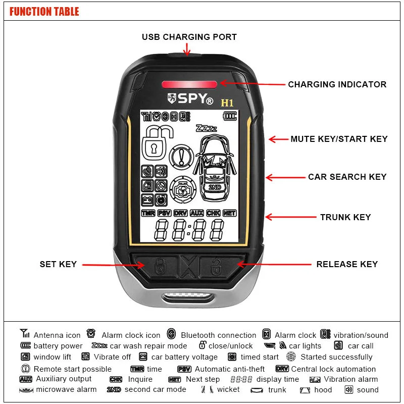 SPY 범용 양방향 자동차 경보 시스템 전체 키트, PKE 자동 잠금 및 잠금 해제 기능, 블루투스 앱, 원격 엔진 시동