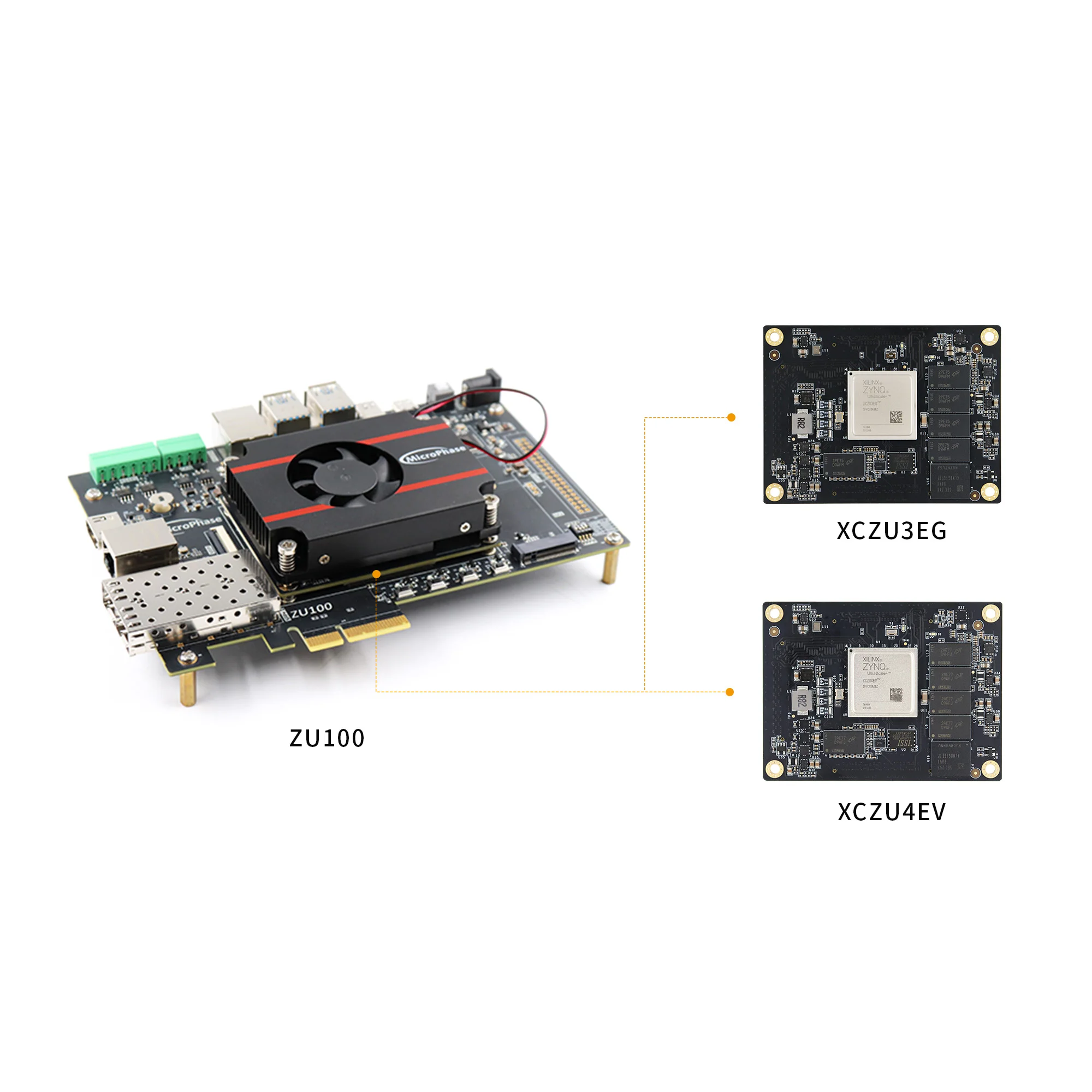 MicroPhase XME0803-3EG 4EV Xilinx Zynq UltraScale+ MPSoC FPGA Core Board PCIe 3.0 High Speed Signal Processing Module