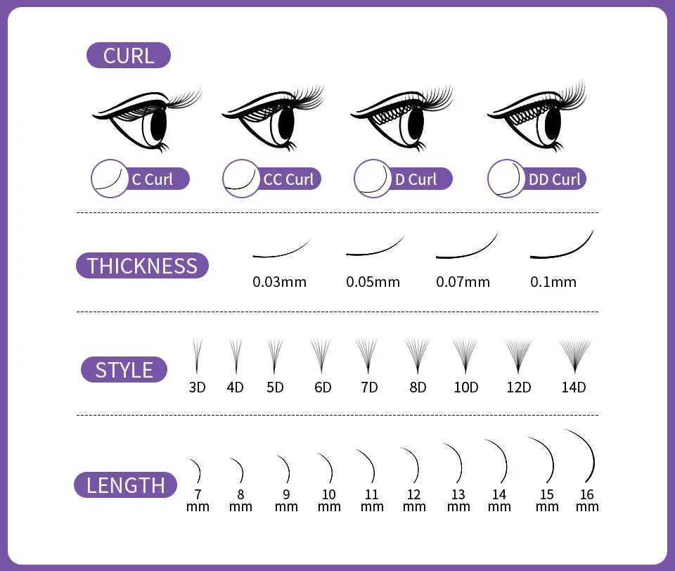 Handmade Premade Loose Fans Pointy Base Lashes  3D 10D 20D 30D 40D Medium Slim Narrow Stem Sharp Loose Fans Eyelash Extensions