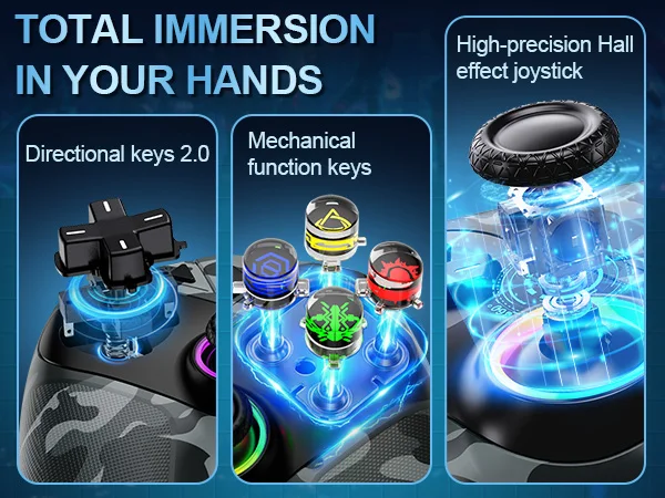 Für Playstation 5/PS5 Controller, RGB Wireless Gamepad, Turbo Dual Sense Vibration Programmierbarer 3D Gaming Controller – Detail 19