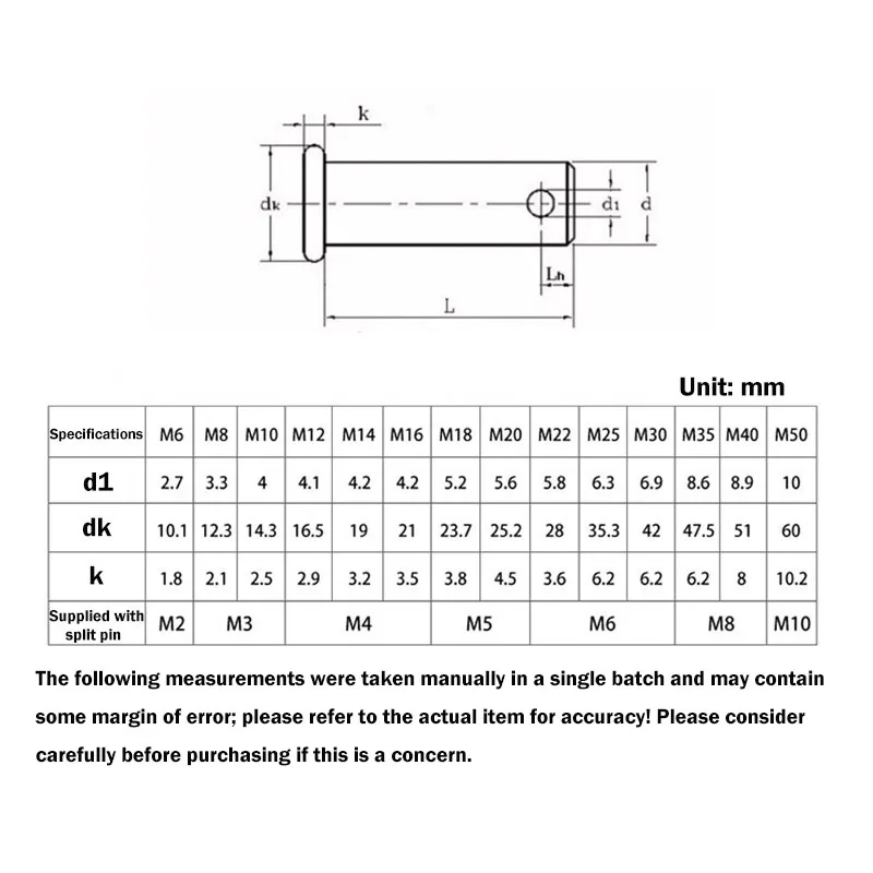 M16 M18 M20 M22 M25~M50 Grade 8.8 Black Carbon Steel Dowel Pins Flat Head with Hole Opening Pin Cylindrical Pin GB882 L:40-200mm