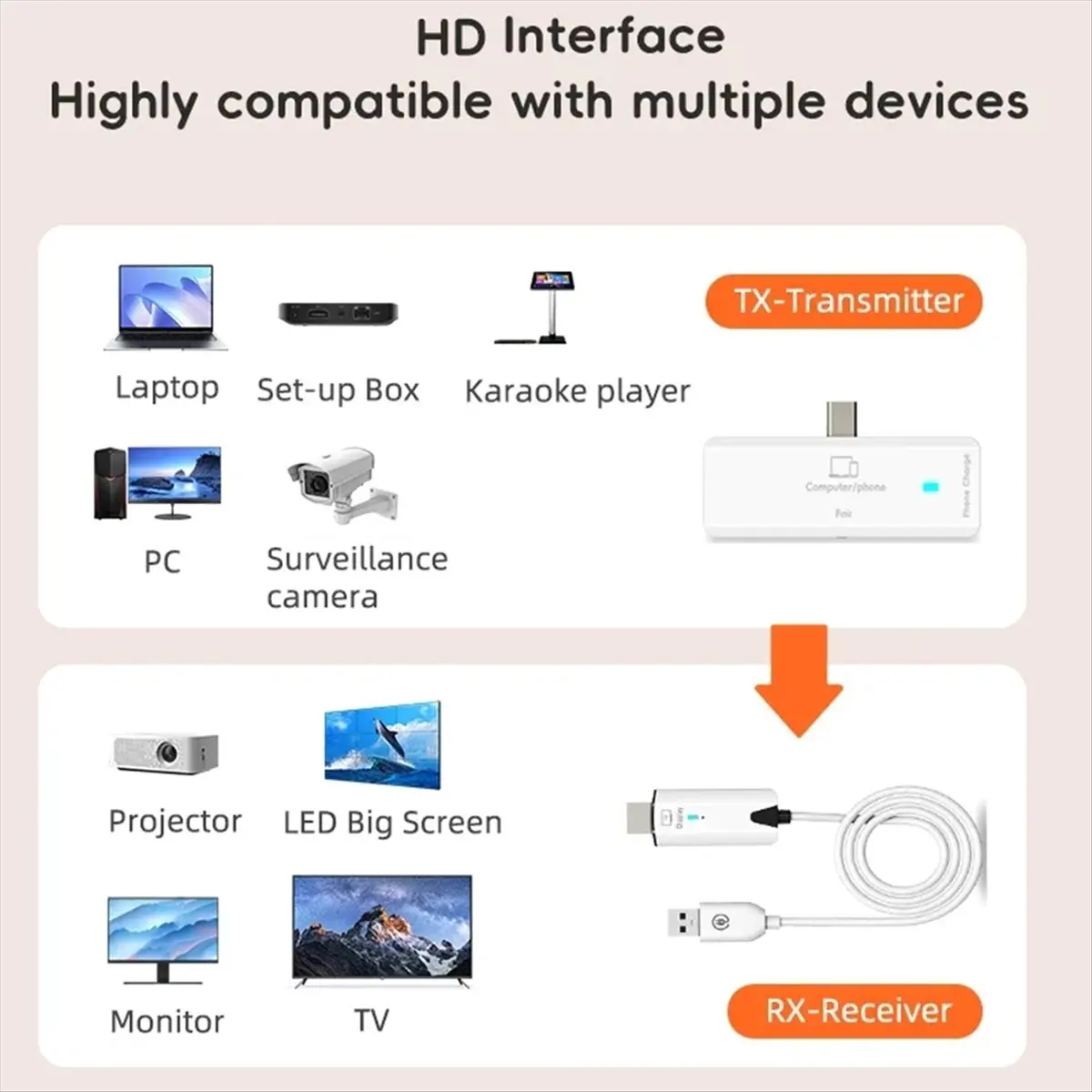 

Беспроводной HDMI-совместимый передатчик-приемник A23G 1080P 30M для видео и аудио, Wi-Fi донгл-адаптер для ТВ-приставки