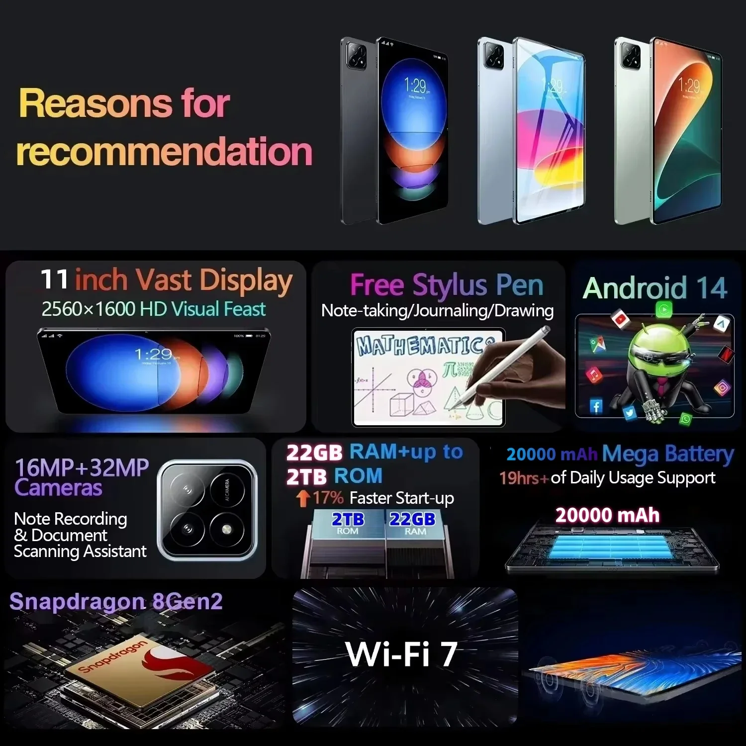 2025 Global Version Xioami PAD 7S PRO 20000mAh Snapdragon 8gen2 Android 14 Tablet 22GB+2T 11 Inch 5G Dual SIM WiFi Tablets PC