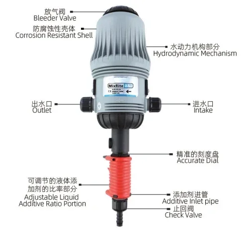 High Quality Proportional Fertilizer Applicator For Garden Irrigation