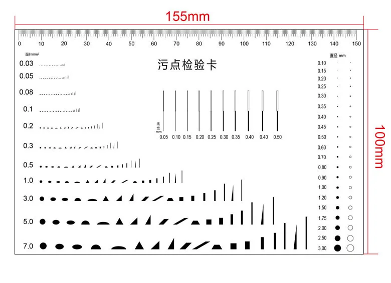 Spot Inspection Card Ruler Point Line Planning Injury Gauge Measuring Tool Appearance Area Gauge