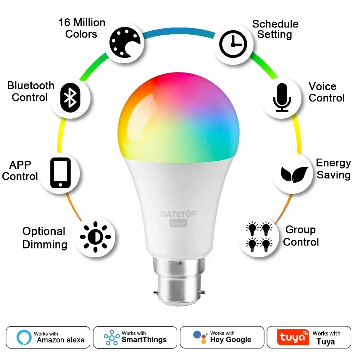 Tuya rgb lâmpada 10w inteligente a60 b22 luz regulável controle de voz wifi led lâmpada mágica ac 110v 85v-265v trabalho com alexa google casa