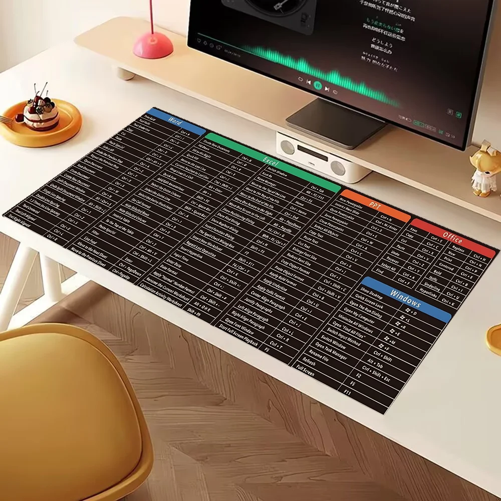 

Office Software Shortcut Keys Gaming Mouse Pad 900 × 400 Non-slip Mat Gamer Cabinet Deskmat Mausepad Pc Accessories Table Pads