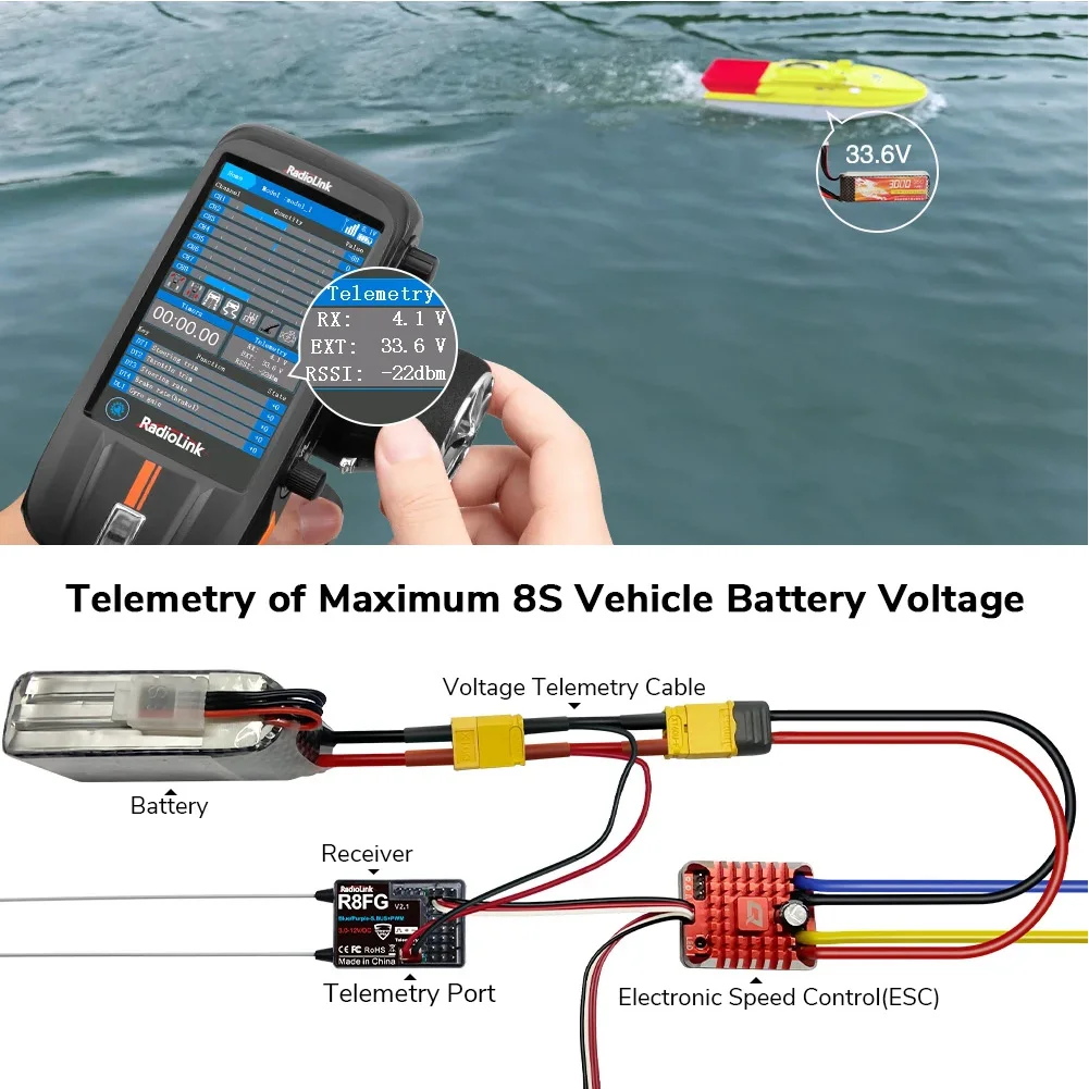 Radiolink-Récepteur gyroscopique RC, retour de tension, longue portée, RX pour voiture et bateau, RC8X, RC6GS, RC4GS, T8S, T8FB, R8FG 8 canaux, 2.4G, 600 mètres