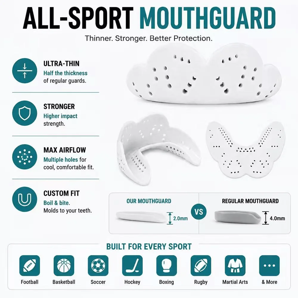 3 pieces - cycle shaped memory sports mouthguard, fighting Sanda basketball boxing thermoplastic sports mouthguard
