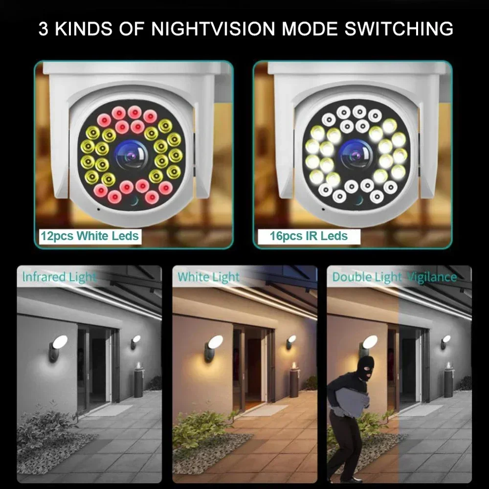 5MP WiFi IP Camera 5G CCTV Outdoor Security PTZ Camera Mini Speed Dome Ai Tracking Color Night Vision Home Safe