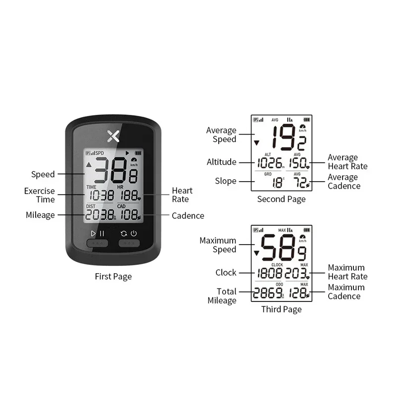 STLFBicycle small G code table mountain road heart rate cadence waterproof GPS positioning cycling wireless APP mileage code tab