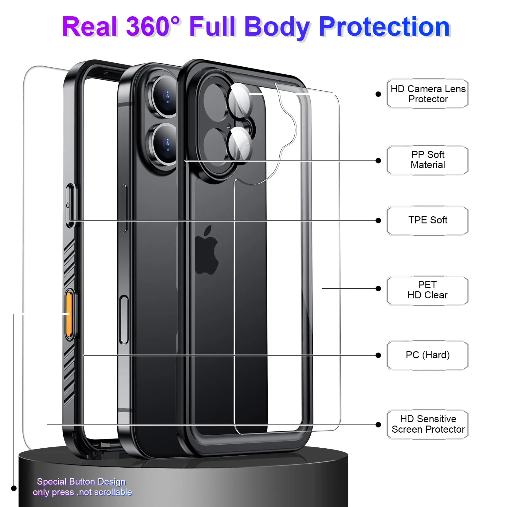 Shellbox Professionelle Wasserdichte Hülle Geeignet für iPhone 16ProMax 17 Air 15 14Pro Handyhülle 360 Grad Rundum-Schutz Sturzsicher – Detail 6