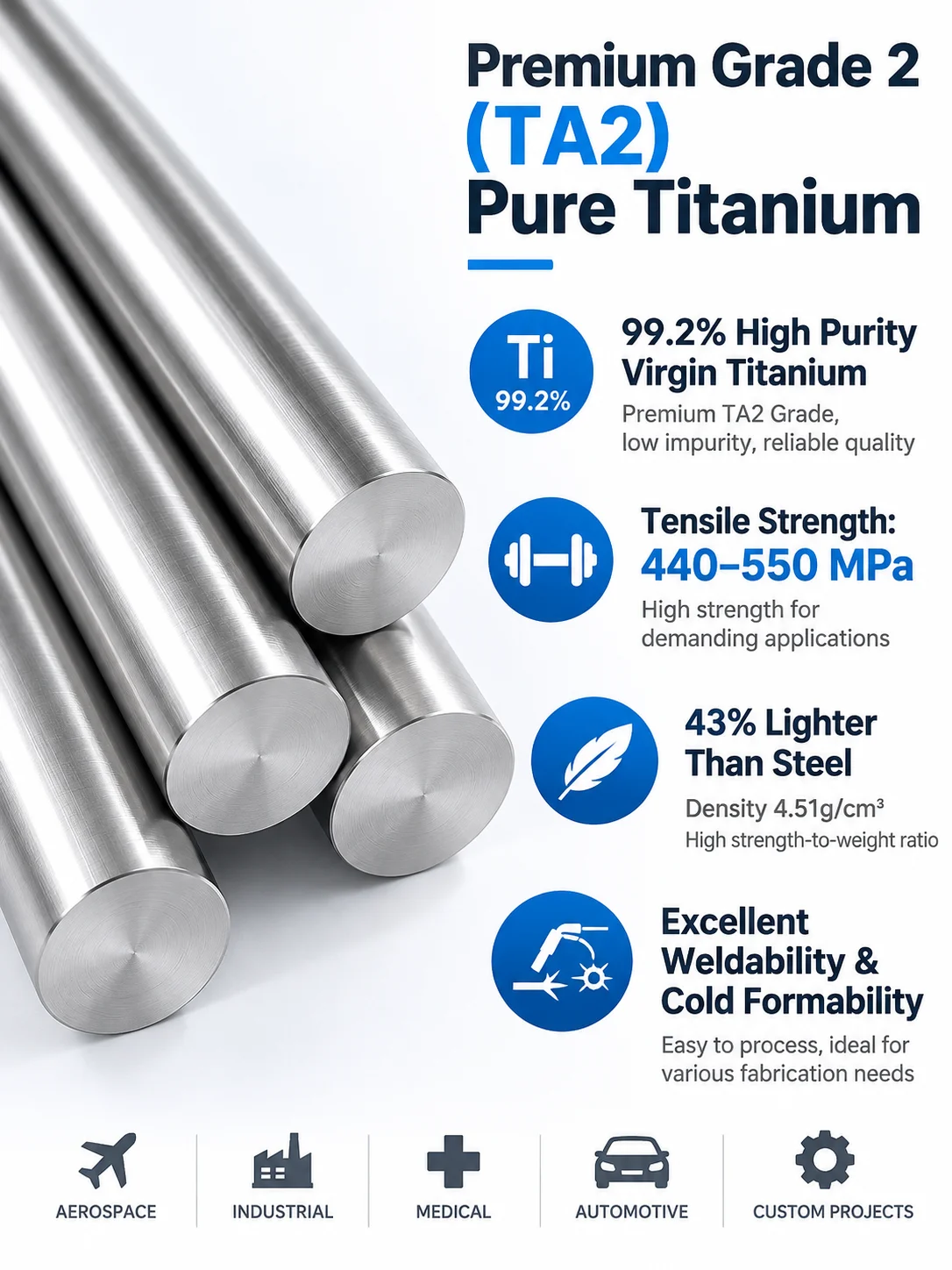 Grade 2 TA2 Pure Titanium Bar Solid Round Rod for Industrial Machining DIY