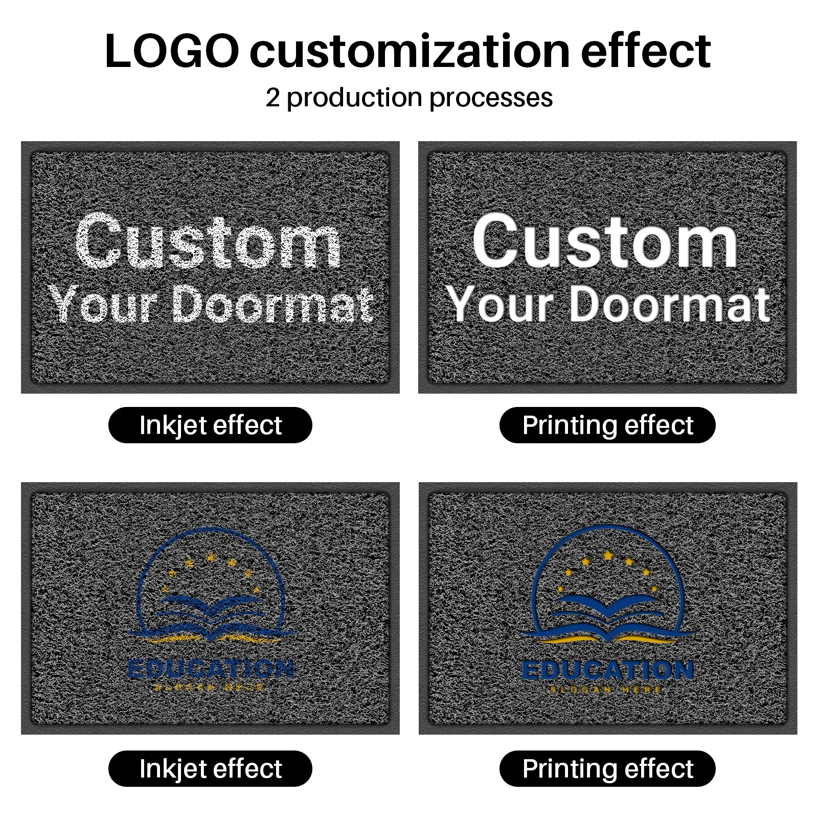 Personalized Doormat Custom Business Mat Entrance Doormats Indoor Outdoor Carpet Anti-Slip Rug Customization Branding Logo Mats