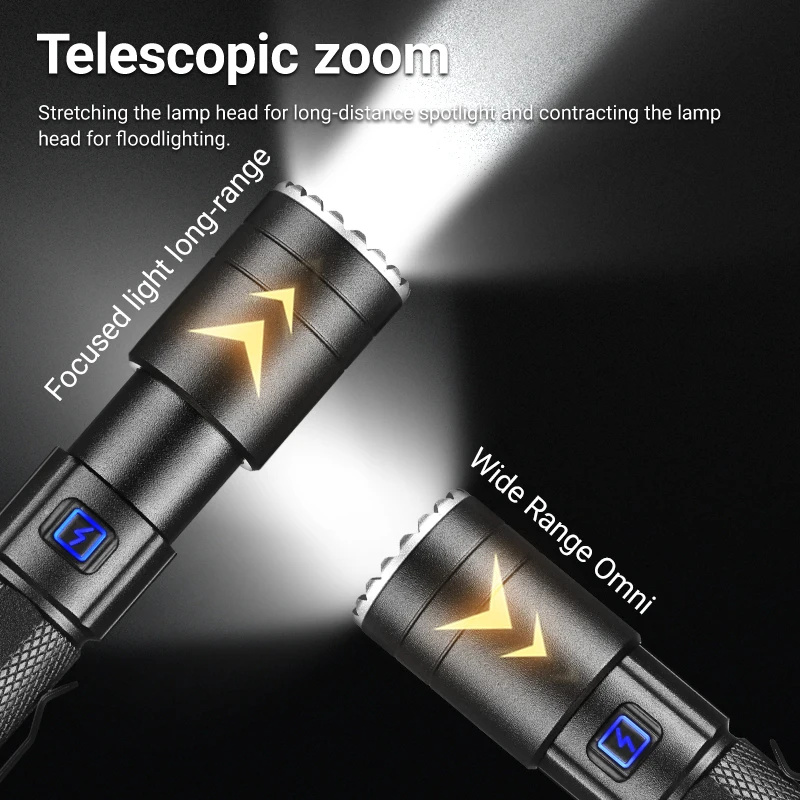 Super Mini LED Hanging Neck Flashlight Rechargeable Torch Outdoor Light Portable Light with Telescopic Zoom Magnet Back Clip