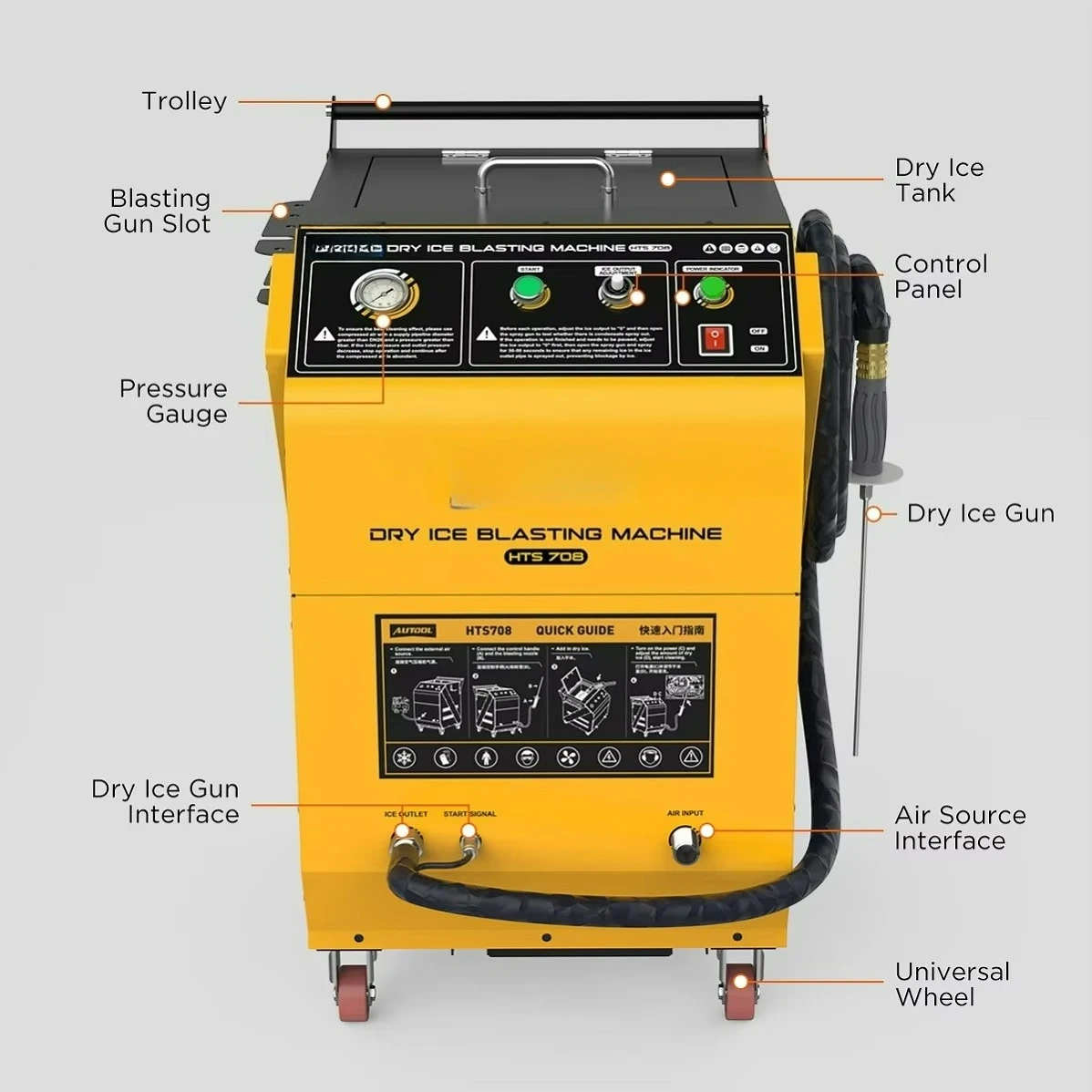 

Hts708 Высокоэффективное чистящее оборудование Машина для дебороназации Основная функция машины для очистки сухим льдом