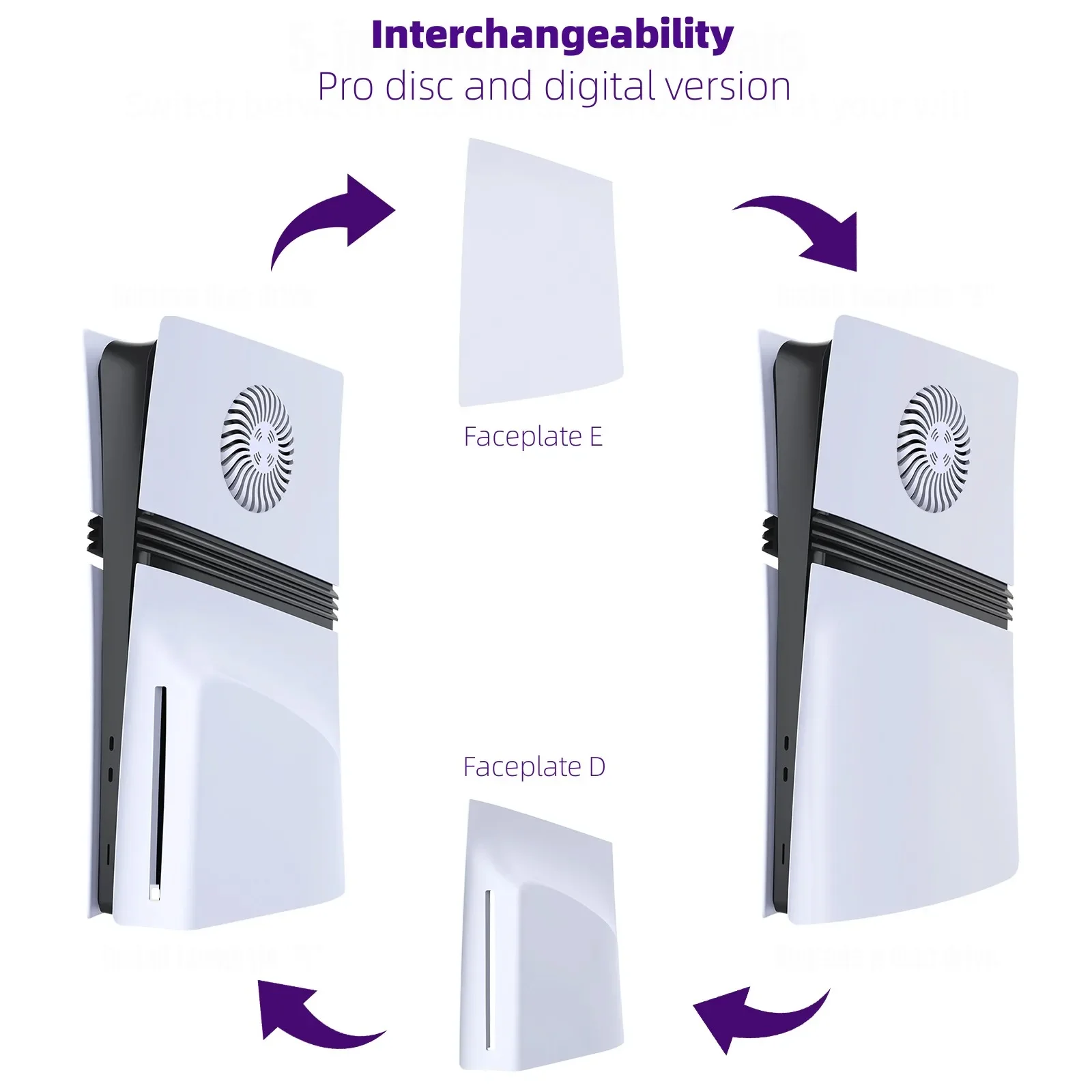 For P5 PRO Digital Console Ventilated Version Housing For P5 PRO Optical Drive Version Replacement White Color Protective Shell