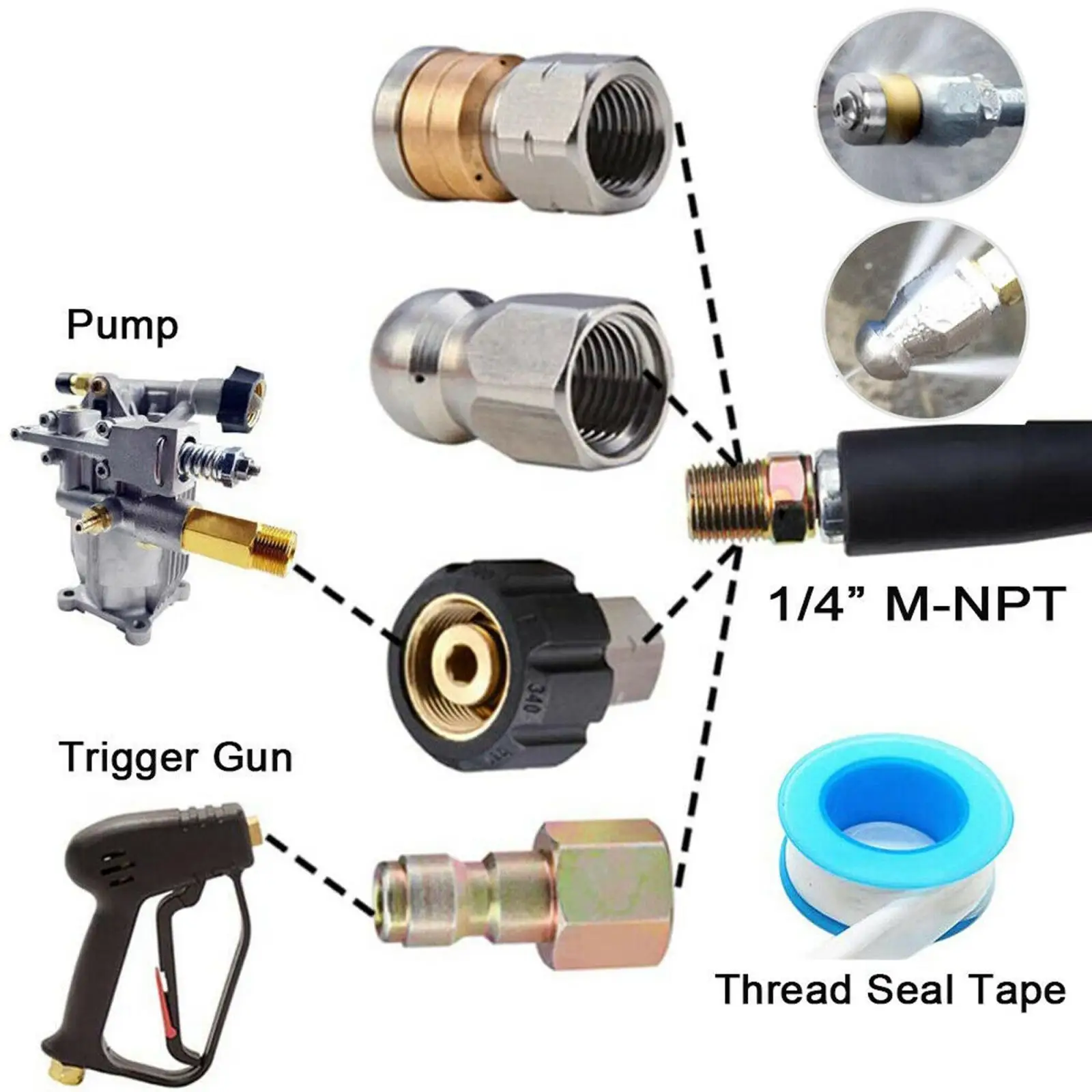 Rubber Pressure Washer Hose 49FT 5800 PSI Sewer Jetter Nozzle Kit Quick Connect Coupler for Electric Power Washer Drain