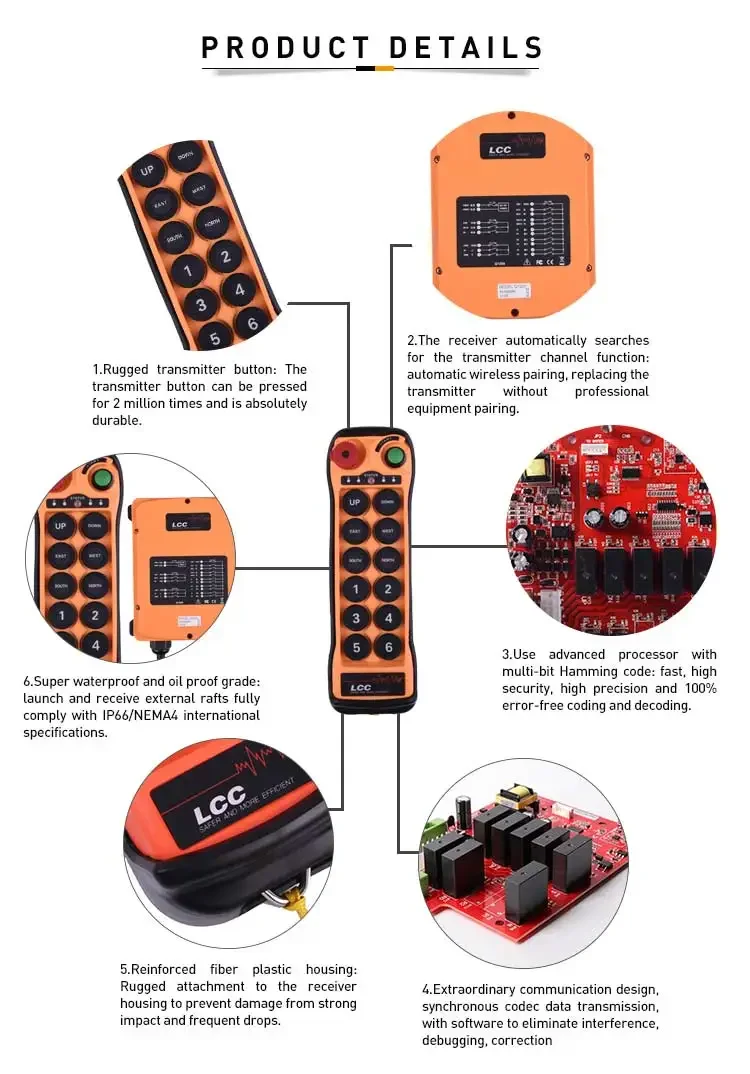 TLF Q1212 Prezzo all'ingrosso Radiocomando per gru wireless industriale a doppia velocità