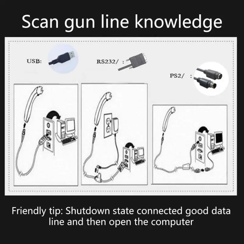 652F 2M 2D Cavo dati USB Ccode USB RJ45 10P10C Porta compatibile per Honeywell 1900 1902G 1300G 1400