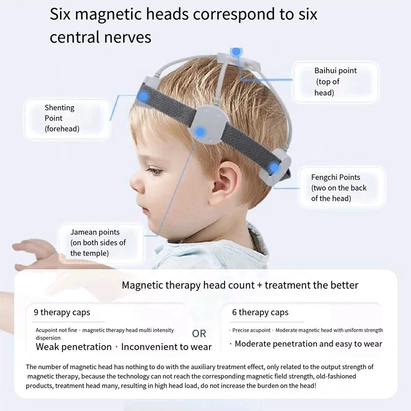 RTMS Transcranial Magnetic Stimulation for Home Medical Use Treatment of Tourette Syndrome Adhd Autism Developmental Delay