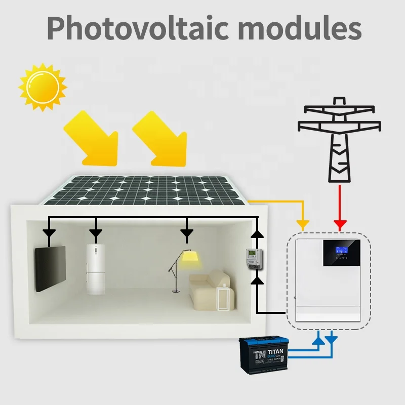 Hybrid 3 Phase Solar Inverter 10Kva Control Machine Support Multiple Parallel Connection MLV 3KW-U MPPT 2000w