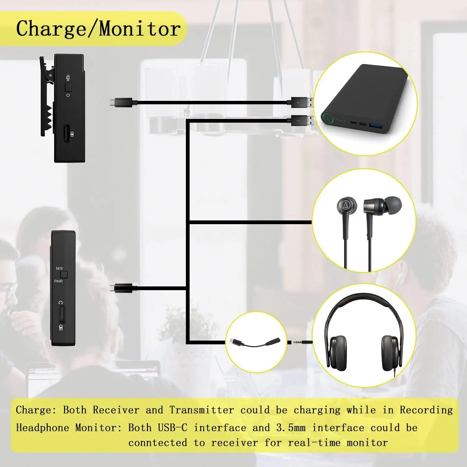 Micrófono Lavalier inalámbrico RimoMic PRO de 7RYMS 2,4G para cámaras DSLR teléfonos inteligentes micrófono de vlogging iPone vs Lark 150