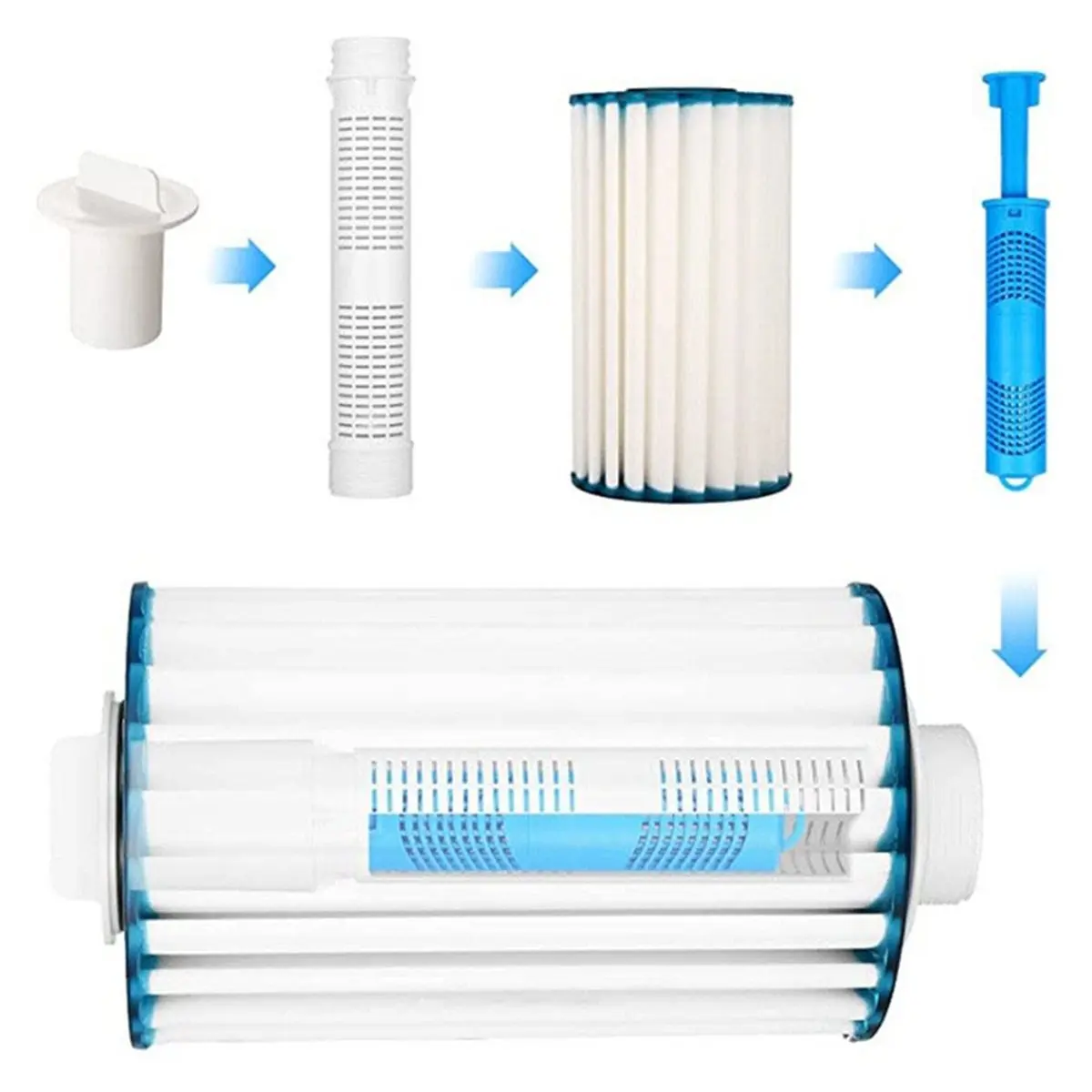 Multi-use Gear 3Pcs Spa Mineral Sticks for - Automatic Freshwater Maintenance Tool
