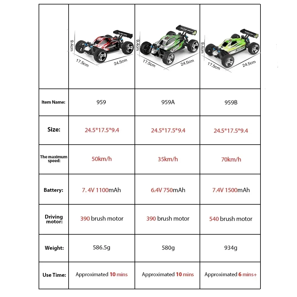 WLtoys A959 959B 2.4G Racing RC Car 70KM/H 4WD Electric High Speed Car Off-Road Drift Remote Control Toys for Children