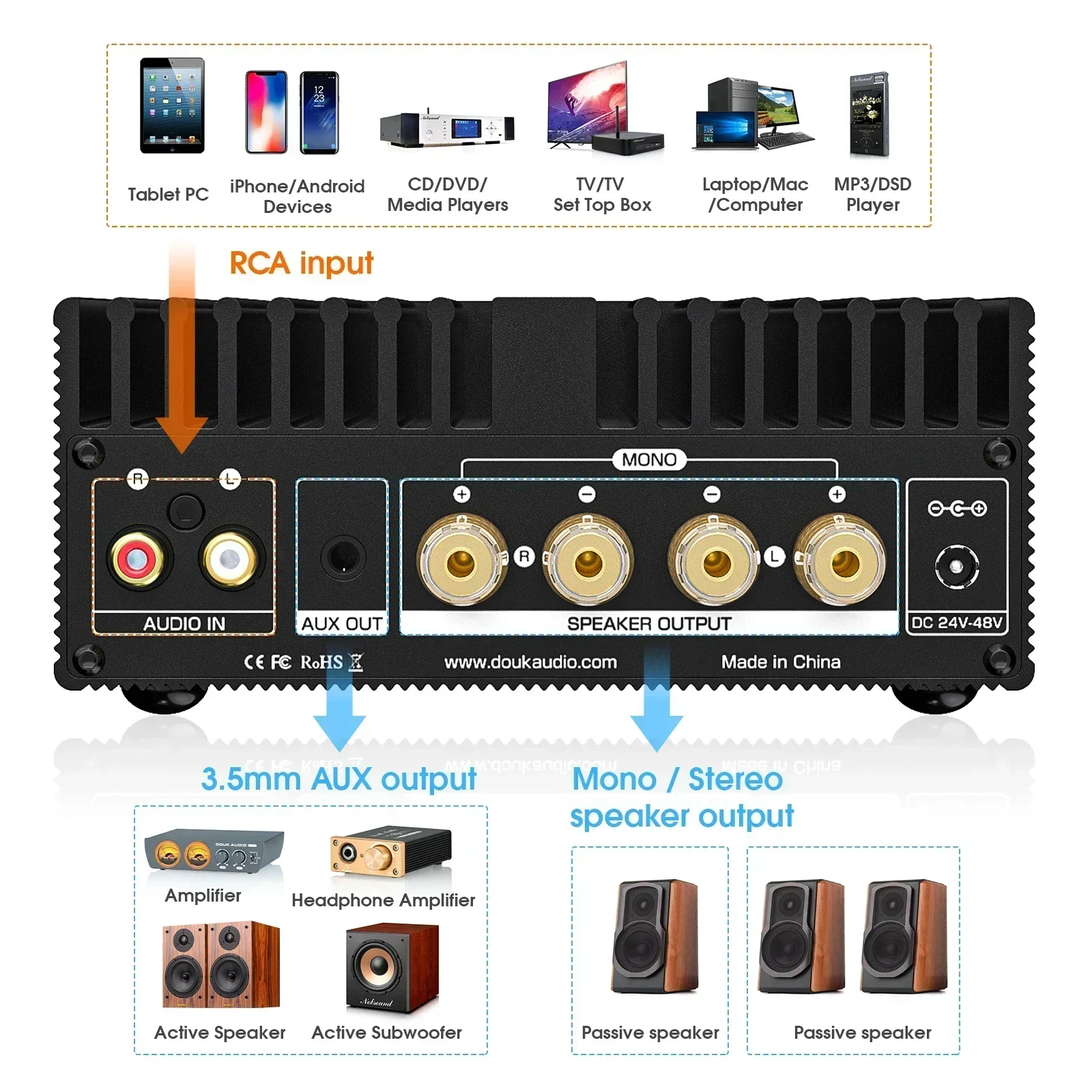 Douk Audio A100 TPA3255 Digital Power Amplifier Mono/Stereo Bass Full-frequency Audio Amp 300W