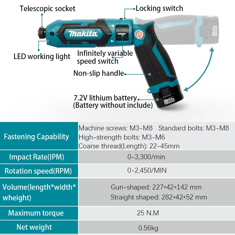 Makita TD022DZ Cordless Electric Impact Screwdriver Professional Rechargeable 7.2V Automatic Hand Drill without Battery